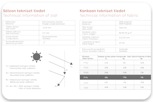 BS parvekekaihtimien tekniset tiedot